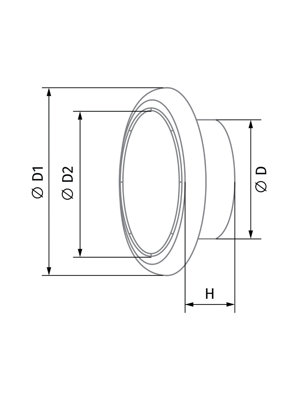 Variant